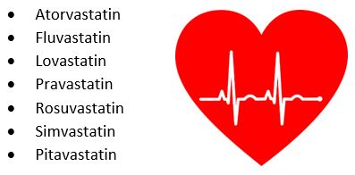 Statins Can Help Your Heart